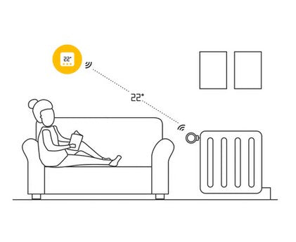 TADO 105059 Bezdrátové teplotní čidlo X TADO 105059 Bezdrátové teplotní čidlo X